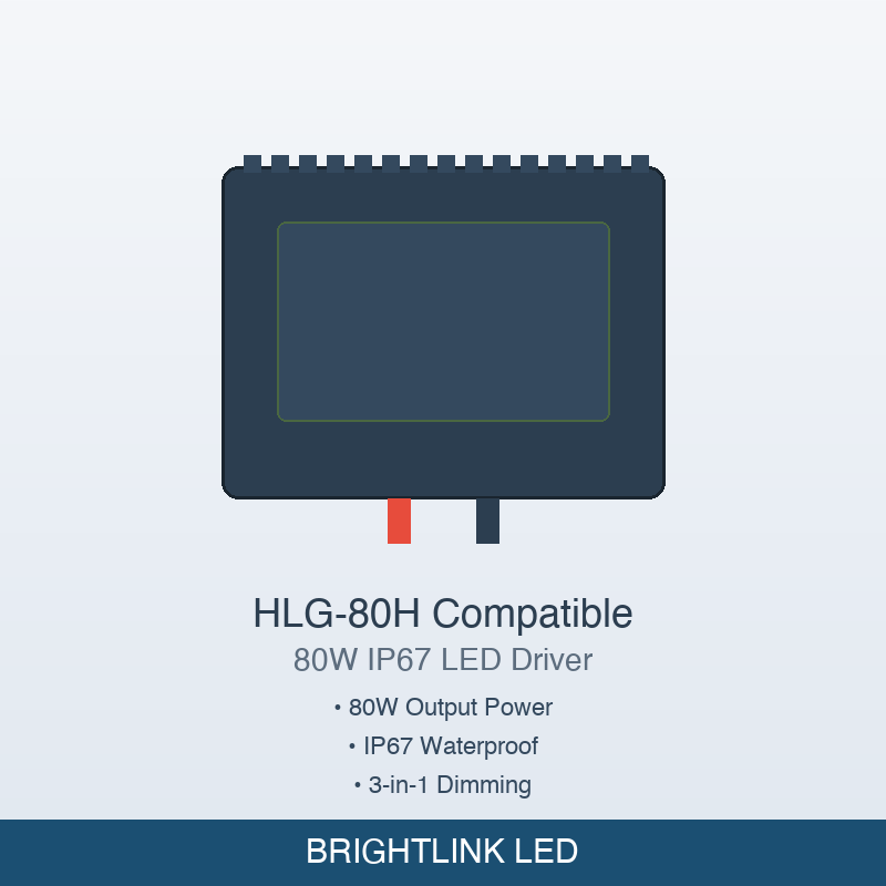BrightLink BL-HLG80H 80W IP67 LED Driver