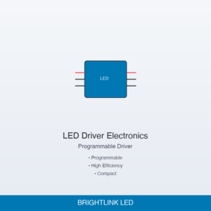 LED Power Supply - 24V 150W Industrial IP67