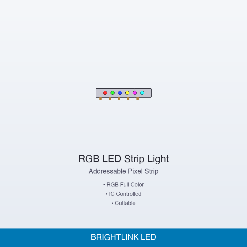 RGB LED Strip Light - 30LED/m Economy