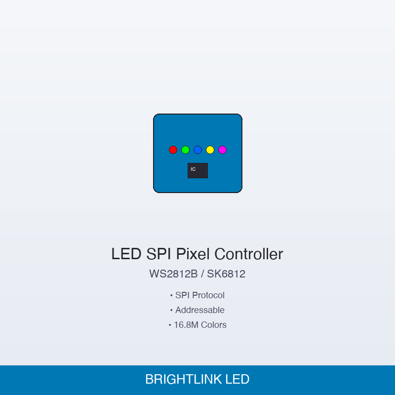 LED SPI Pixel Controller WS2812B SK6812