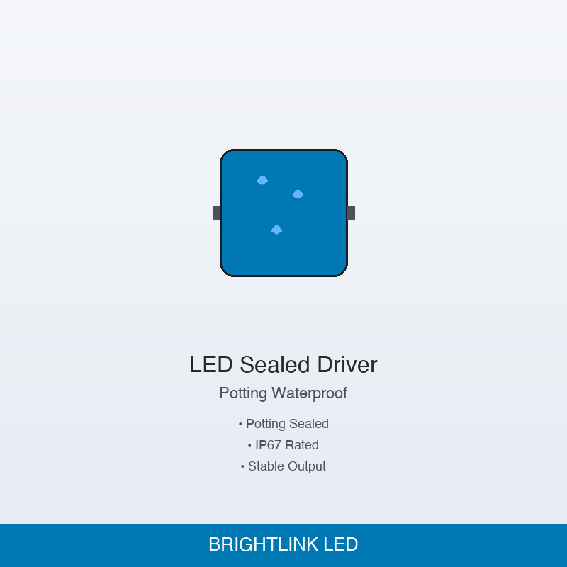 LED Power Supply - 12V 150W Waterproof IP67
